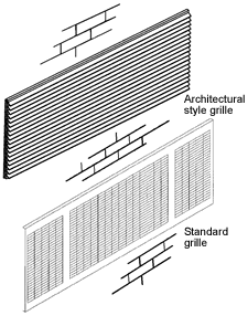 Exterior Grille Style